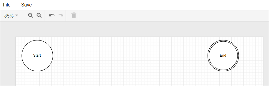 Discovery Graphical Workflows